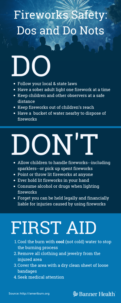 Fireworks Safety Infographic – Man of Content